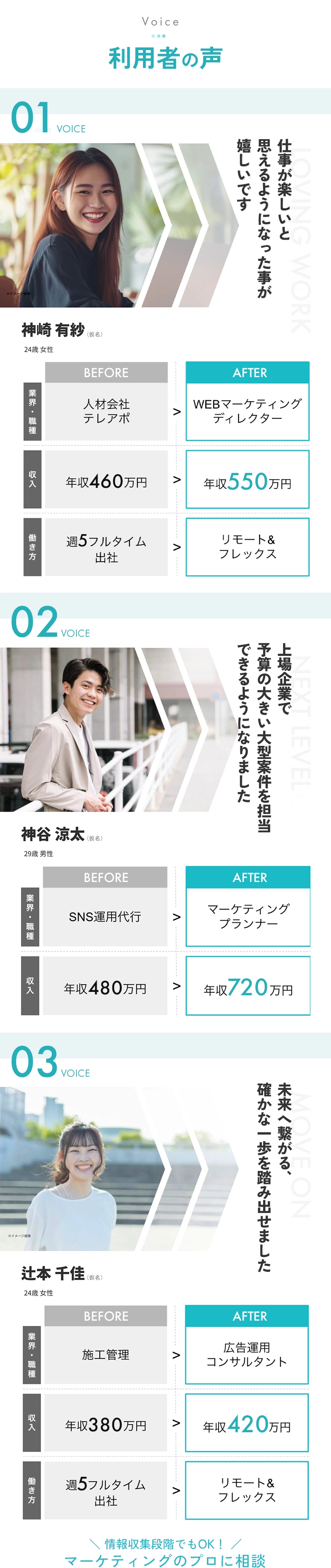 マースタを利用した方の転職事例